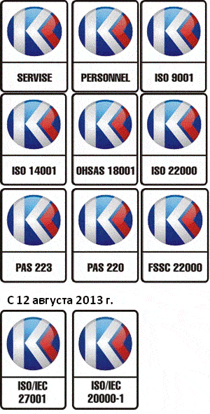 Система добровольной сертификации «Контроль. Качество»